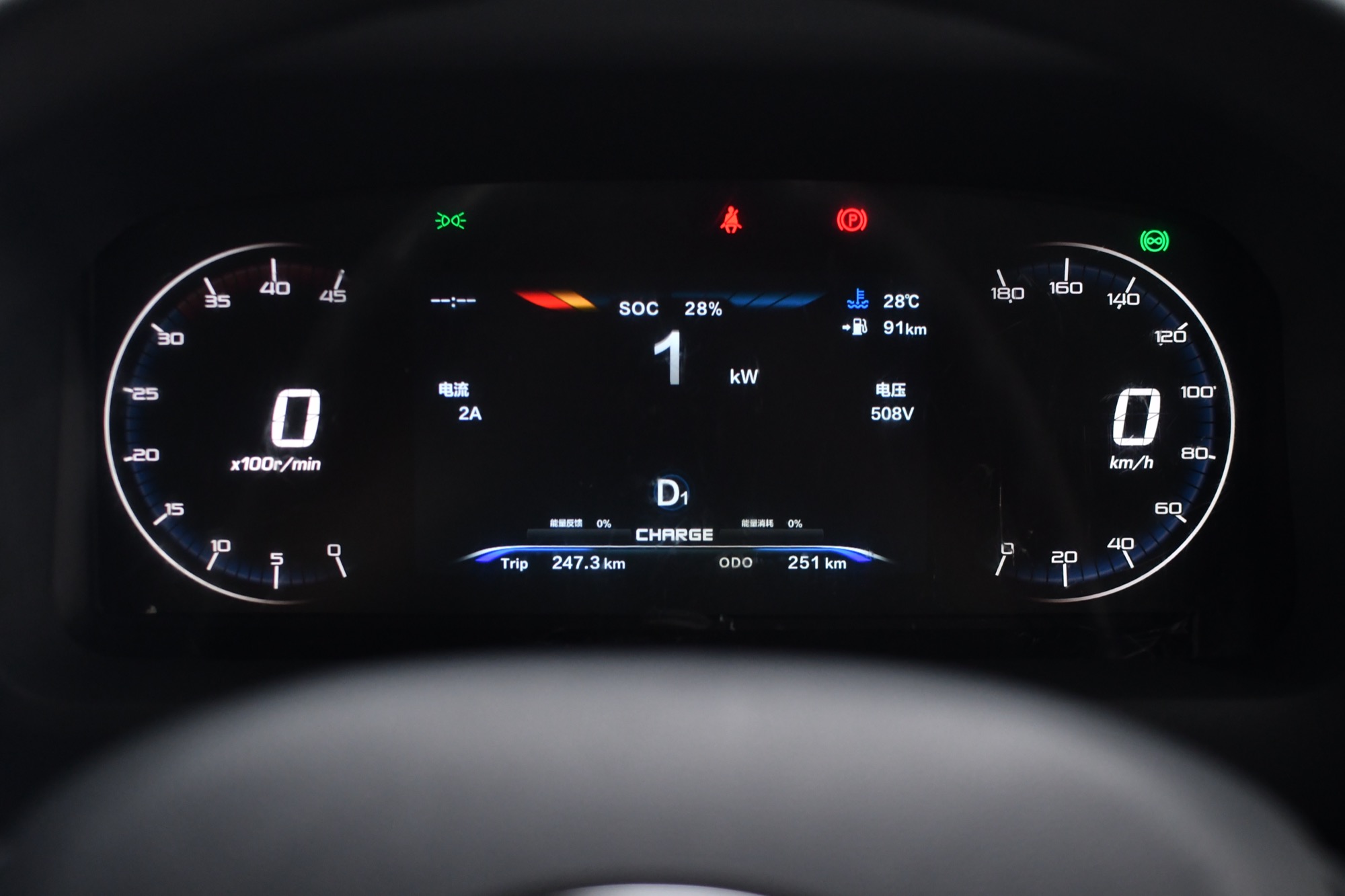 Fully digital instrument cluster showing state of charge, voltage, trip and odometer